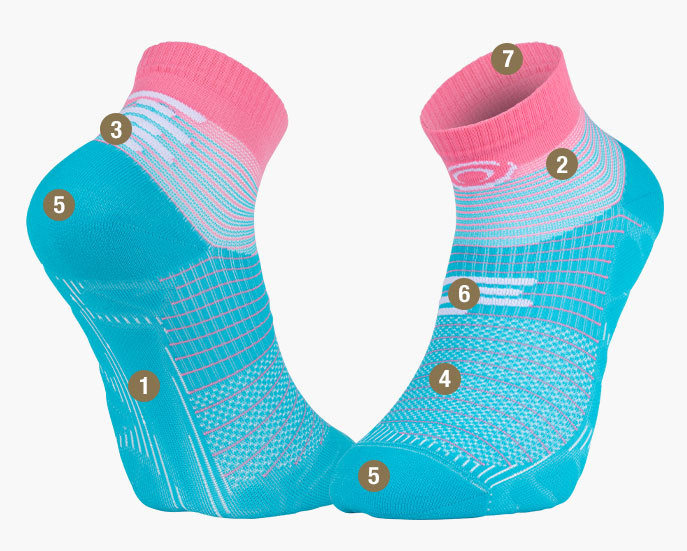 RUN MARATHON low socks skyblue/pink
